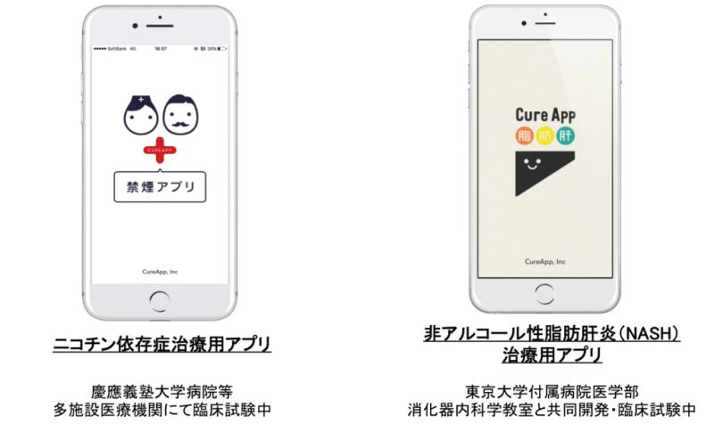 Japanese therapeutic application CureApp secures US$3.38 million from SBI, Keio and Beyond Next