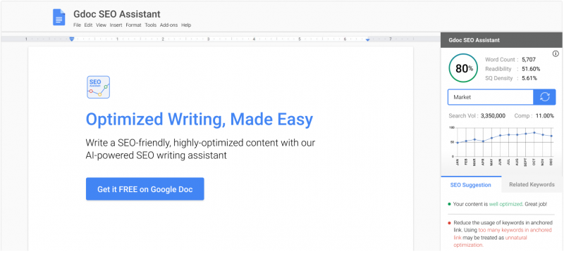 New Google Docs SEO Add-On Helps Content Writers  Become SEO Writing Experts