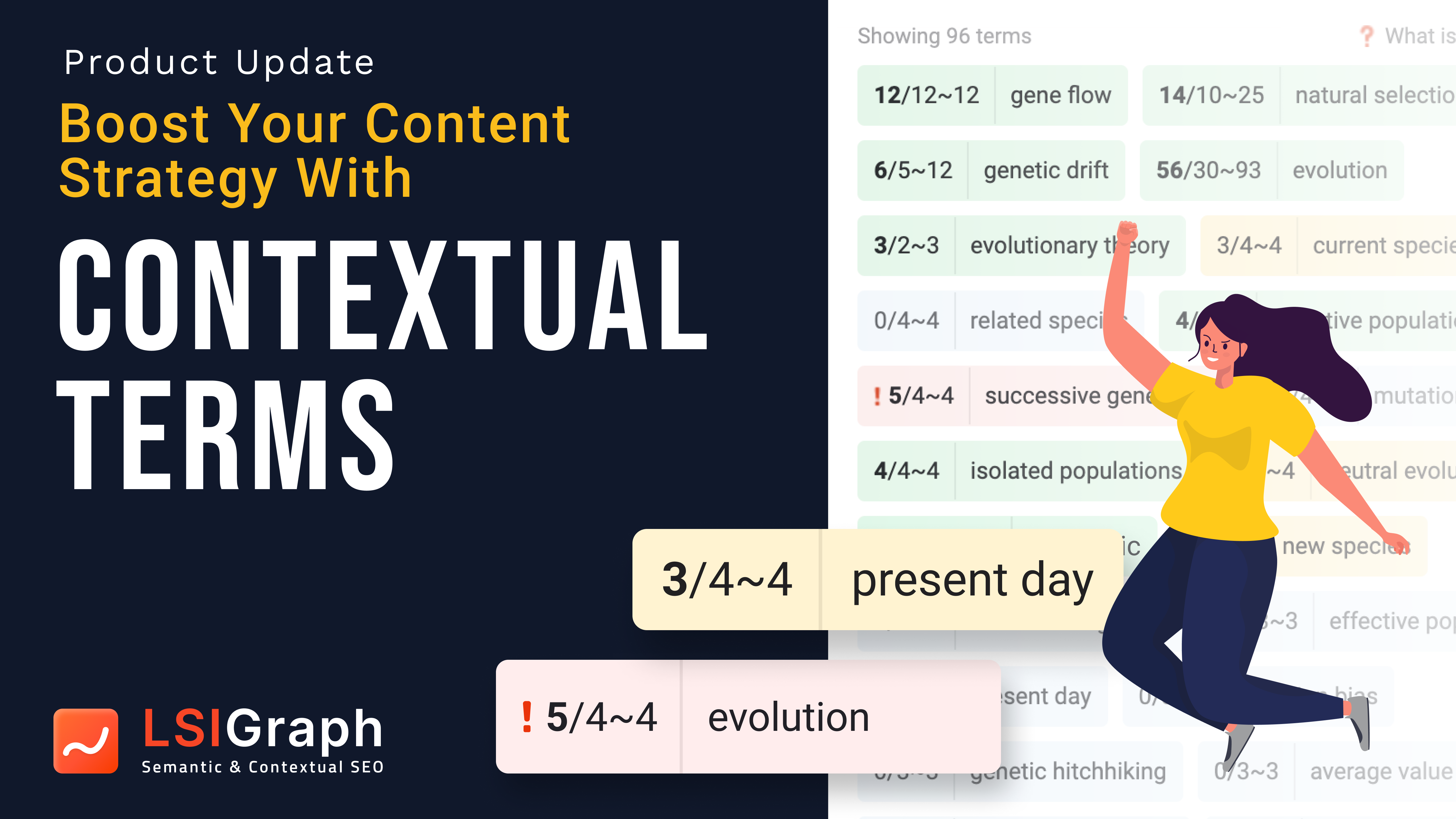 LSIGraph Launches New Contextual Terms Feature For Improved Content Optimization