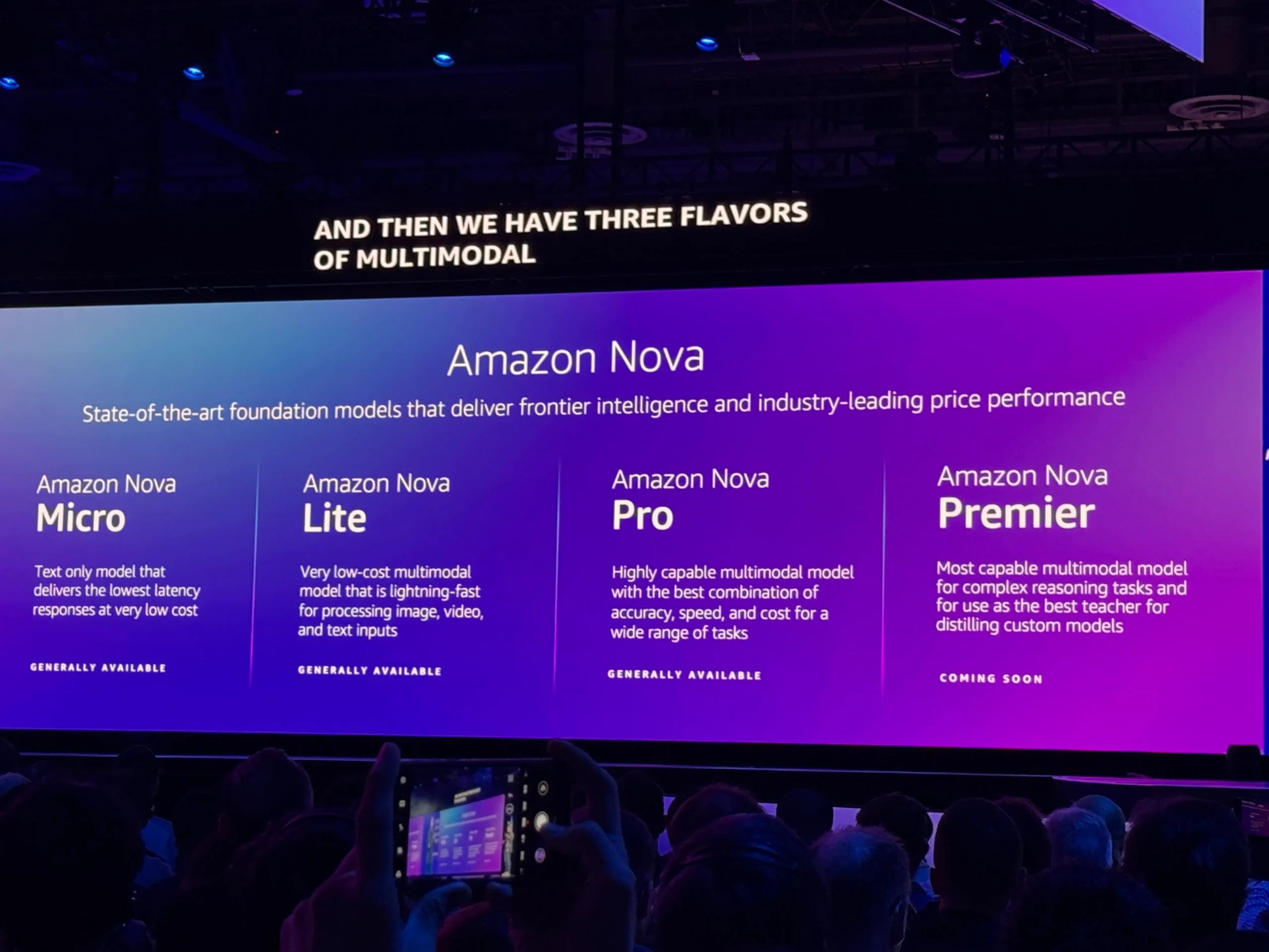 Amazon Launches Nova AI Models for Text, Image, and Video Creation